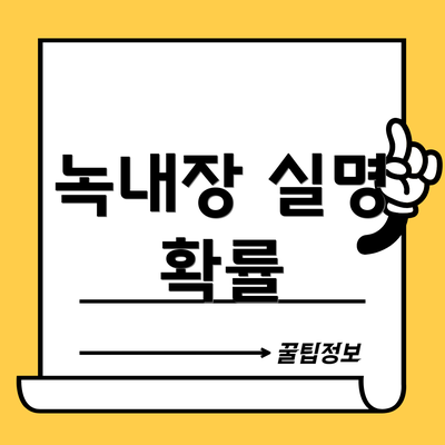 녹내장 실명 확률