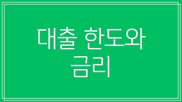 대출 한도와 금리