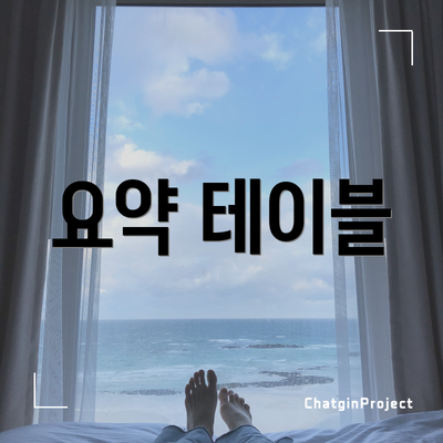 요약 테이블