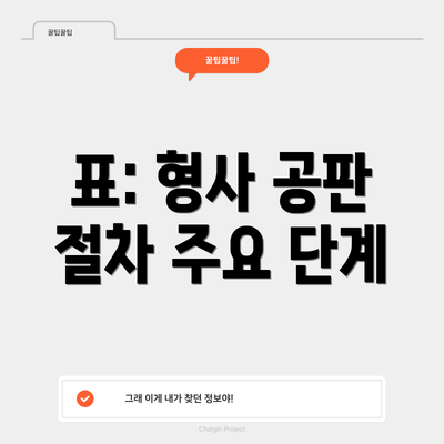 표: 형사 공판 절차 주요 단계