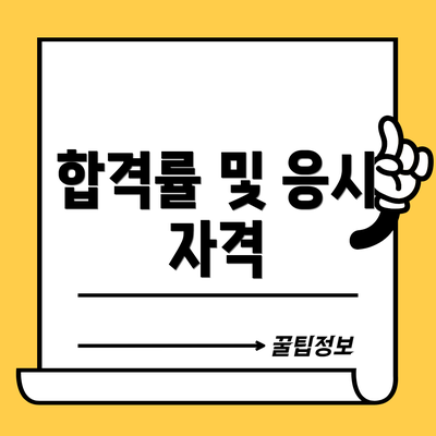 합격률 및 응시 자격