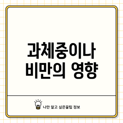 과체중이나 비만의 영향