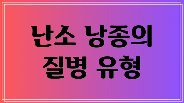 난소 낭종의 질병 유형