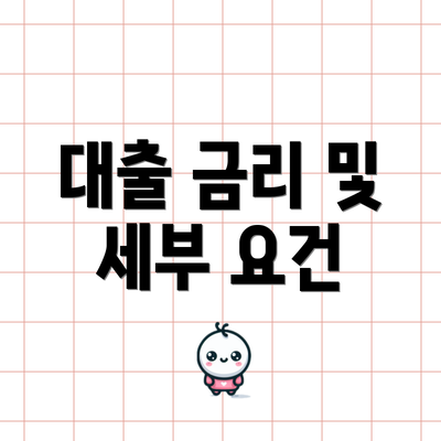 대출 금리 및 세부 요건