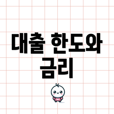 대출 한도와 금리