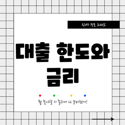 대출 한도와 금리