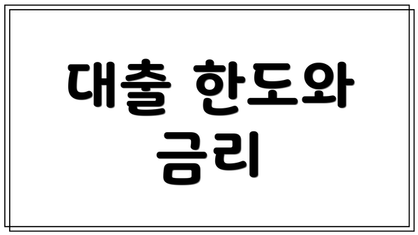 대출 한도와 금리