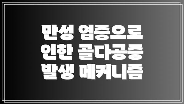 만성 염증으로 인한 골다공증 발생 메커니즘