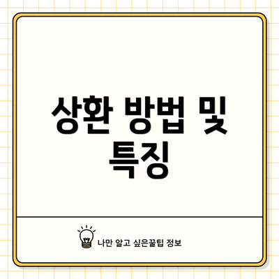 상환 방법 및 특징