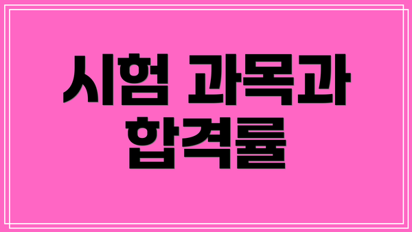 시험 과목과 합격률