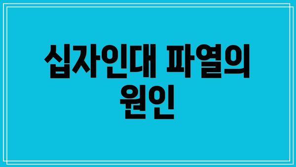 십자인대 파열의 원인