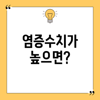 염증수치가 높으면?
