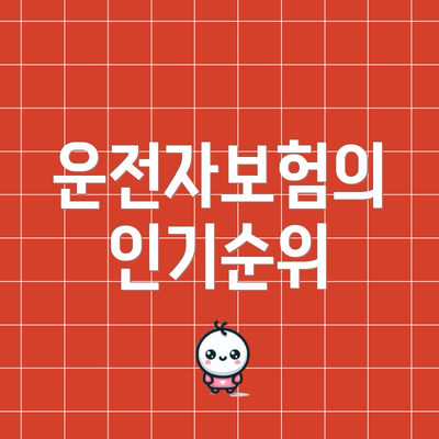 운전자보험의 인기순위