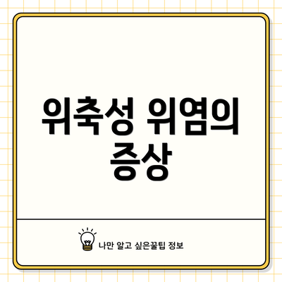 위축성 위염의 증상