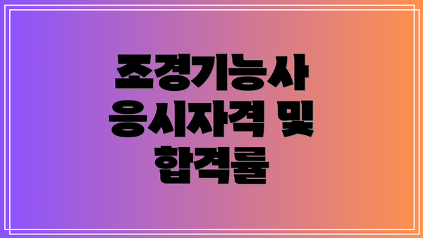 조경기능사 응시자격 및 합격률