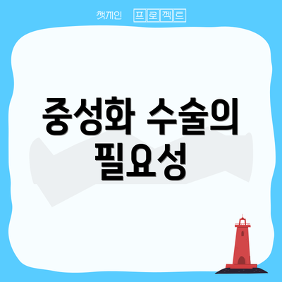 중성화 수술의 필요성