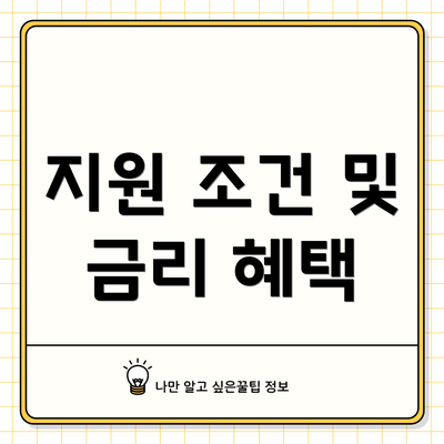 지원 조건 및 금리 혜택