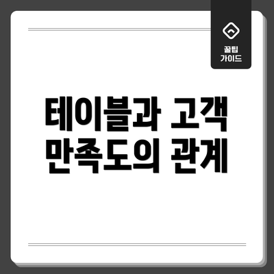 테이블과 고객 만족도의 관계