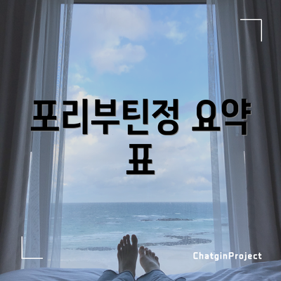 포리부틴정 요약 표