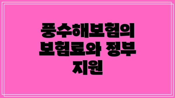 풍수해보험의 보험료와 정부 지원