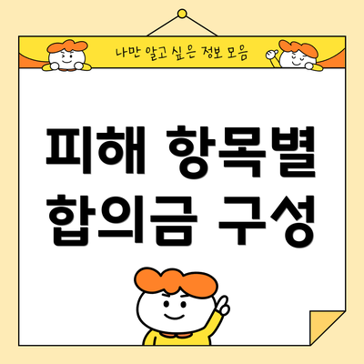 피해 항목별 합의금 구성