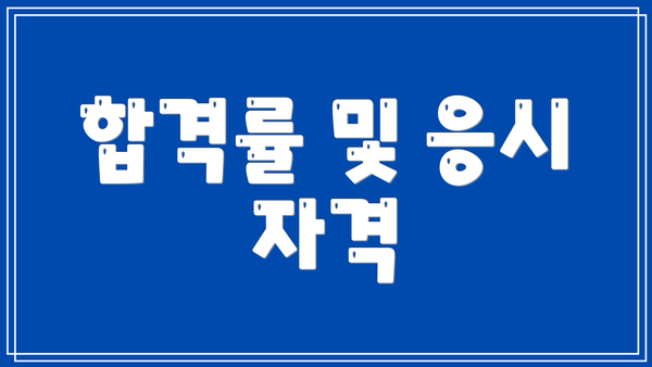 합격률 및 응시 자격