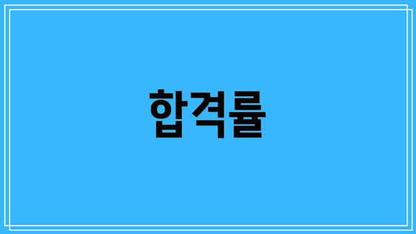합격률