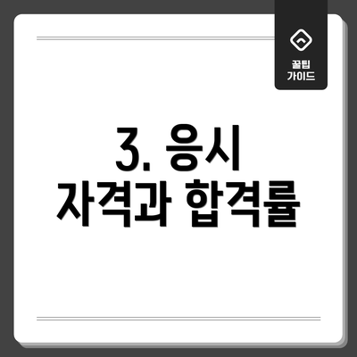 3. 응시 자격과 합격률