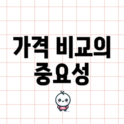가격 비교의 중요성