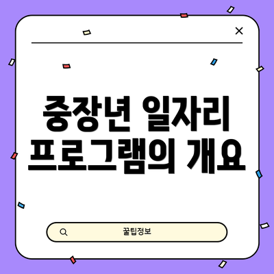 중장년 일자리 프로그램의 개요