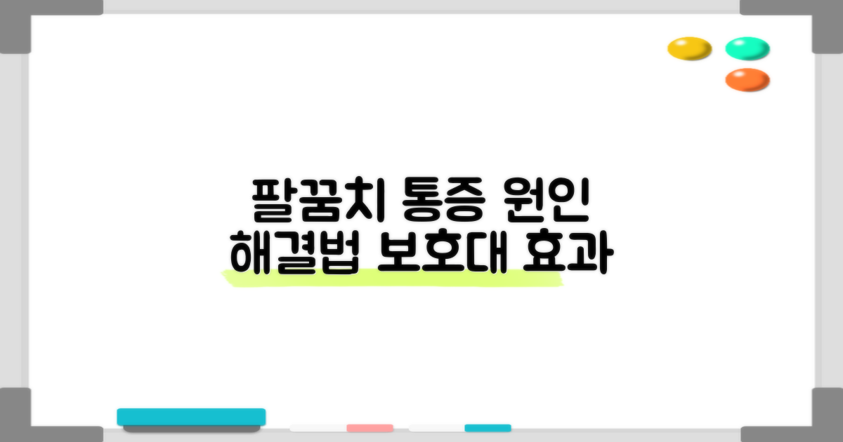 팔꿈치 통증, 원인과 보호대의 역할