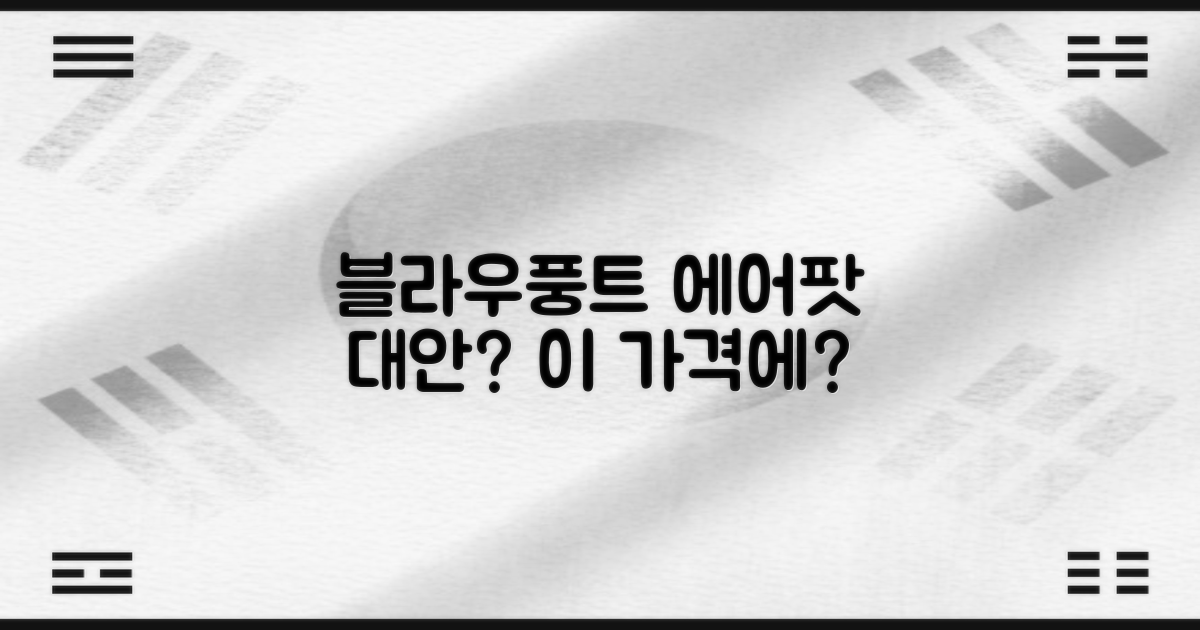 블라우풍트, 에어팟 대안 될까?