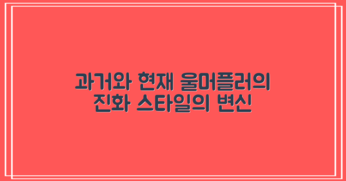 울머플러, 과거와 현재