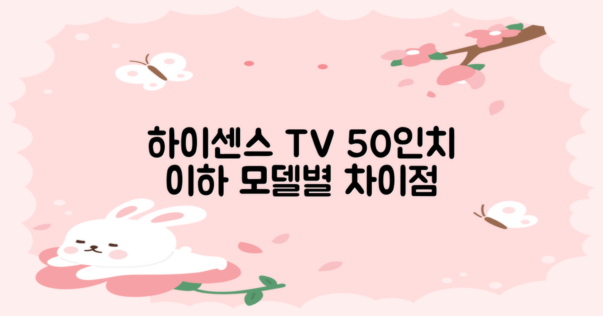 하이센스 TV, 50인치 이하 모델은 뭐가 다를까?