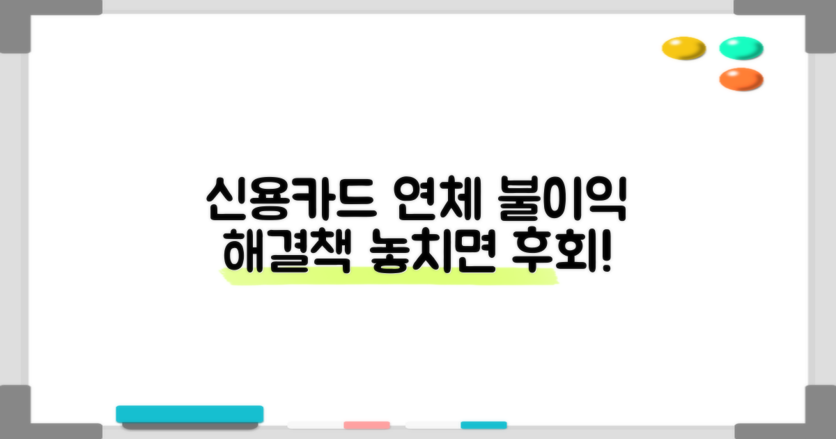 신용카드 연체, 기간별 불이익과 해결책: 놓치면 후회할 정보