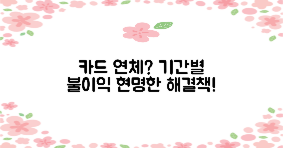 신용카드 연체, 기간별 불이익과 현명한 해결법