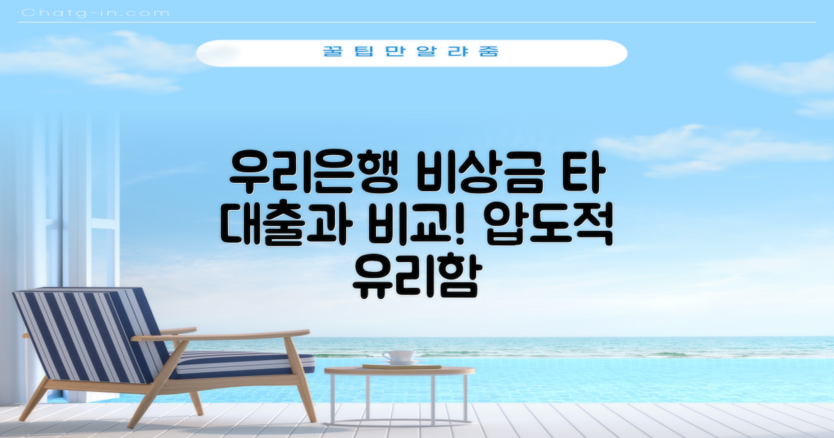 우리은행 비상금대출, 다른 대출과 비교해 어떤 점에서 유리할까요?