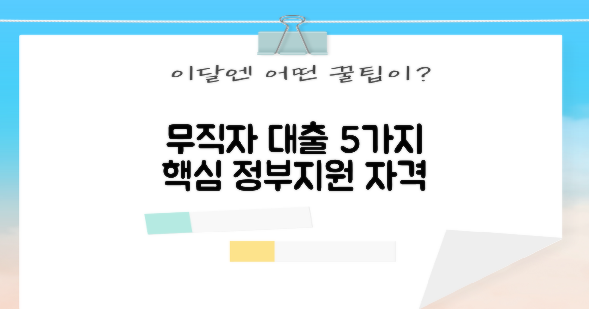 무직자 정부지원 대출, 5가지 핵심 자격 요건 심층 분석