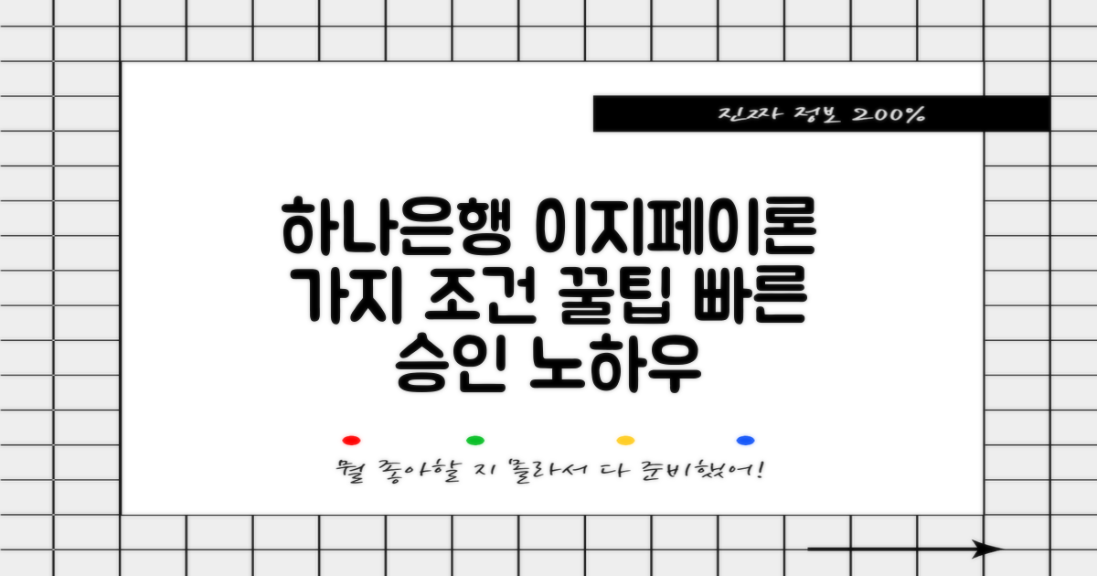 하나은행 이지페이론: 3가지 조건 & 신청 꿀팁