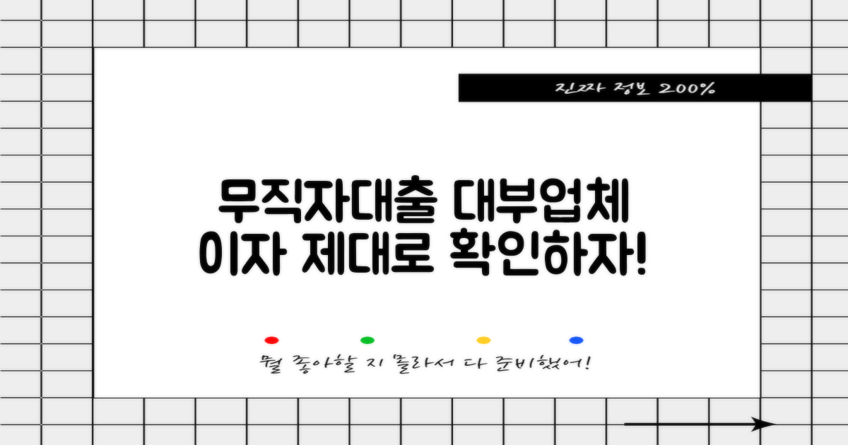 대부업체 무직자대출: 이자율, 제대로 확인했나요?