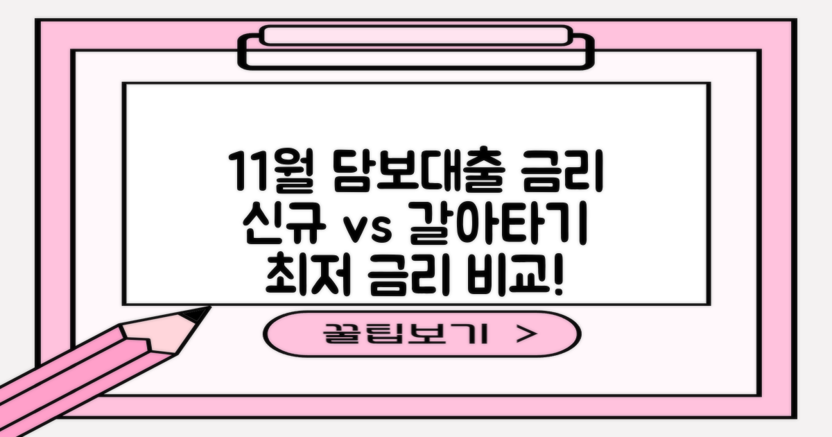 23년 11월, 부동산 담보대출 금리 비교: 신규 vs 갈아타기