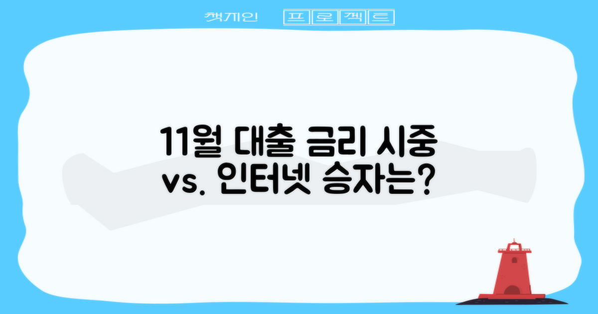 23년 11월 부동산 담보대출 금리 비교: 시중 은행 vs. 인터넷 은행, 어디가 유리할까?