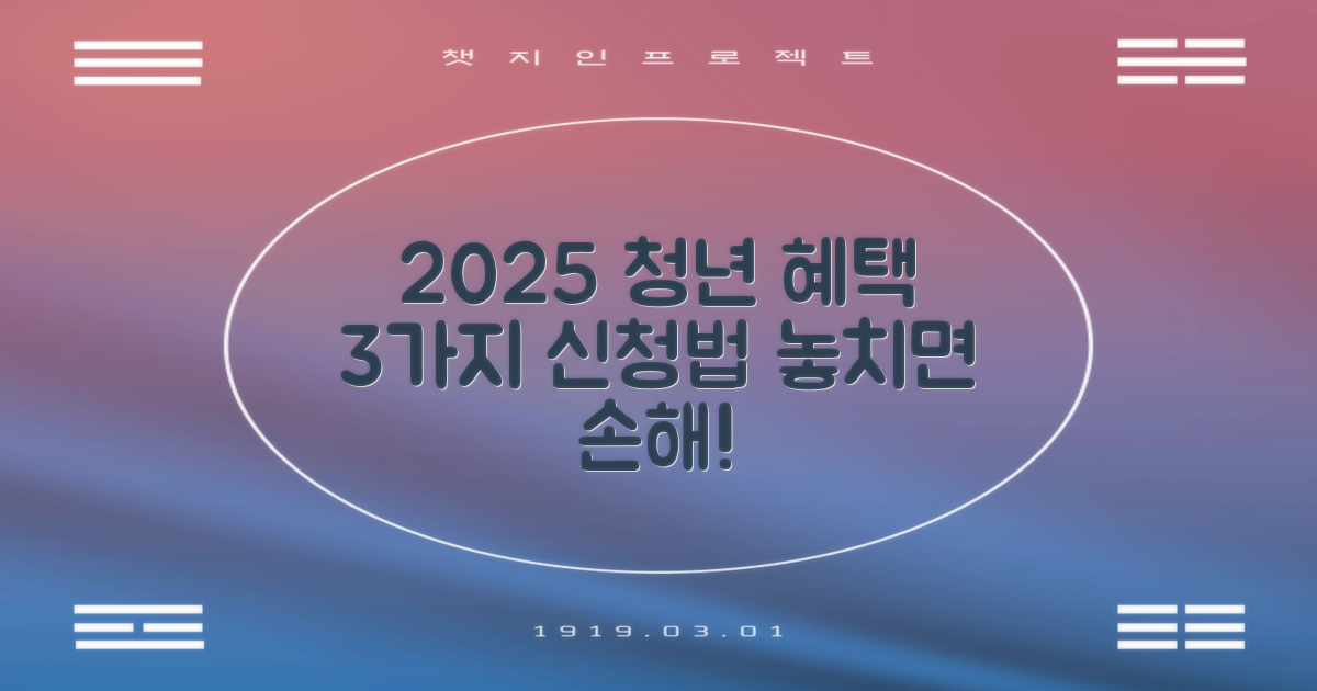 2025 청년마음건강지원 3가지 혜택 신청법