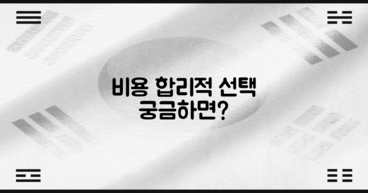 비용, 합리적 선택은?