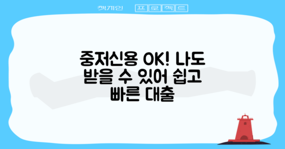 중저신용도 OK!