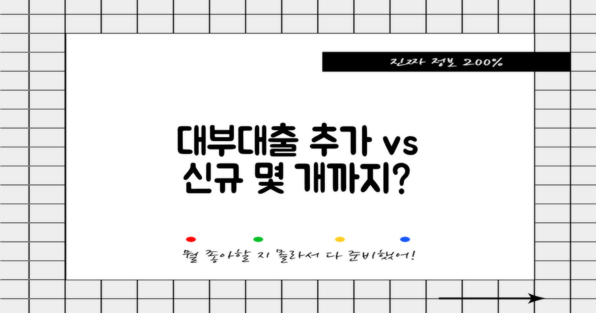 대부대출, 추가 VS 신규? 몇 개까지 가능할까?