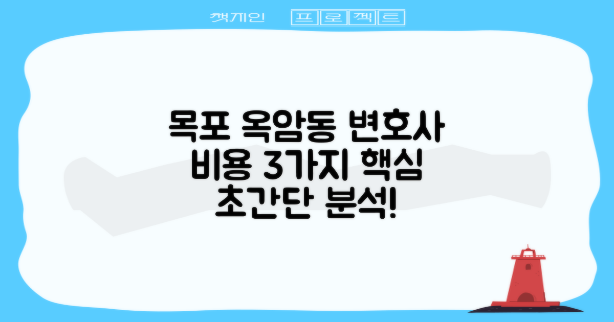 목포 옥암동 변호사 선임비용, 3가지 핵심 파헤치기
