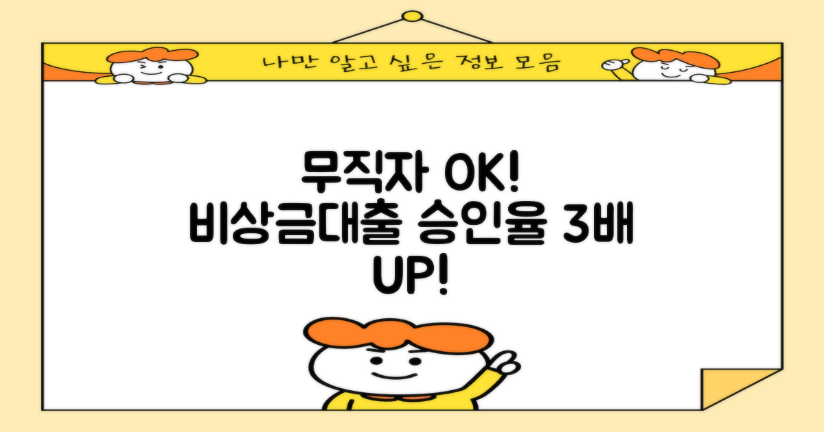 무직자도 OK! 2금융 비상금대출 승인율 높이는 3가지 핵심 전략