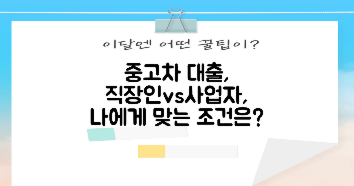 중고차 담보대출, 직장인 VS 사업자, 당신에게 맞는 조건은?