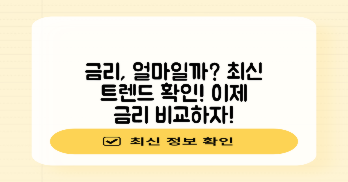 금리는 어느 정도일까?